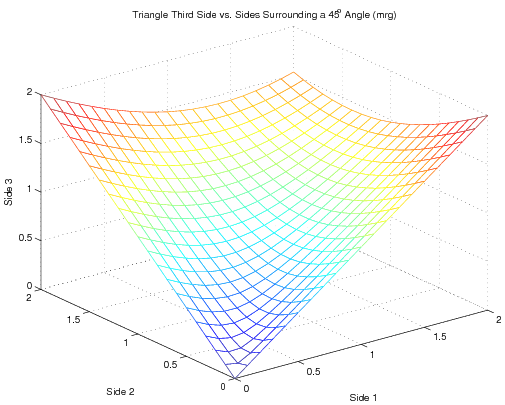 InlineExamplePlot.png