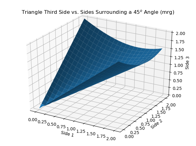 InlineExamplePlotPython.png