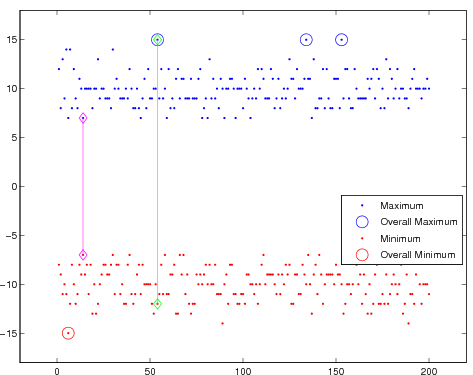 ML4plot5.png