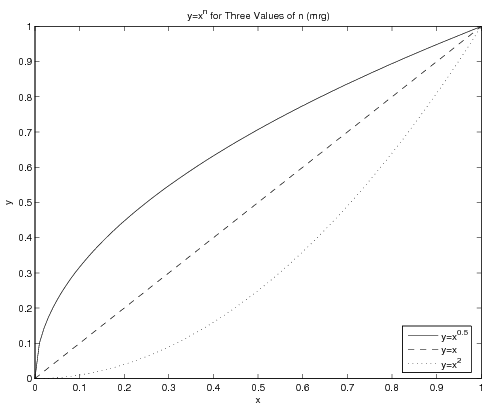 CurvePlot.png