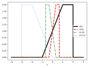 CA010203python plot.png