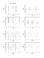 ECE280F2013WavesPlot.png