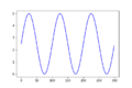 Circuit2PlotPY.png