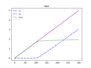 Get data plot.png